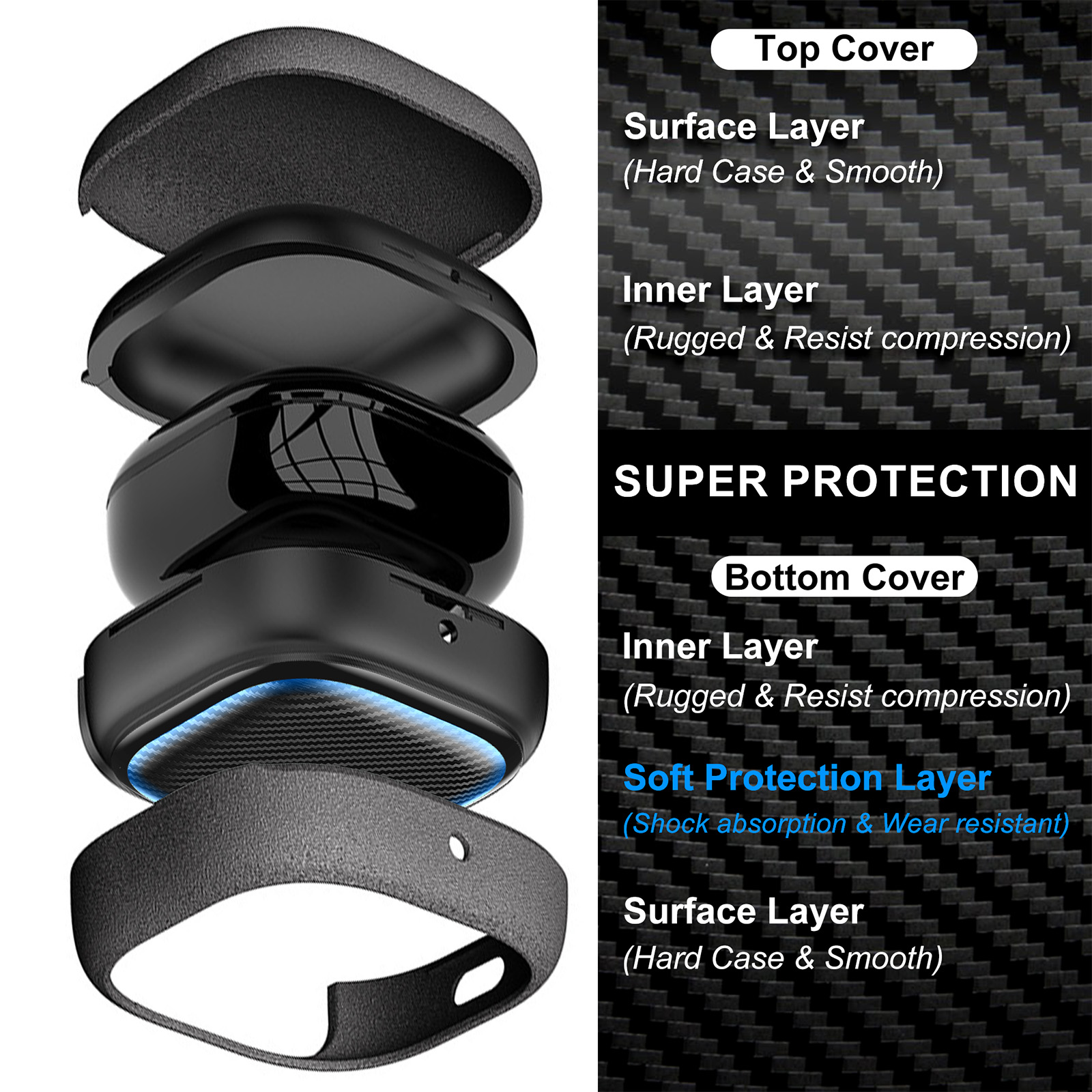 Per Samsung Galaxy Buds FE, Bu - Phone Cases Vogue recensione e prezzo