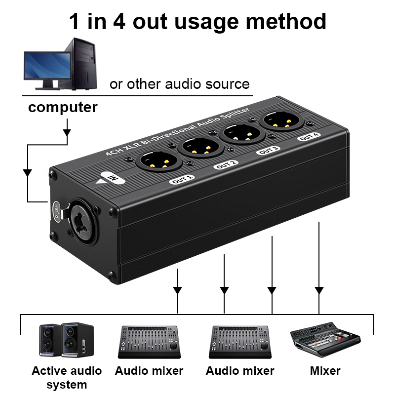 Splitter Audio Bilanciato XLR  - Phone Cases Uk recensione e prezzo